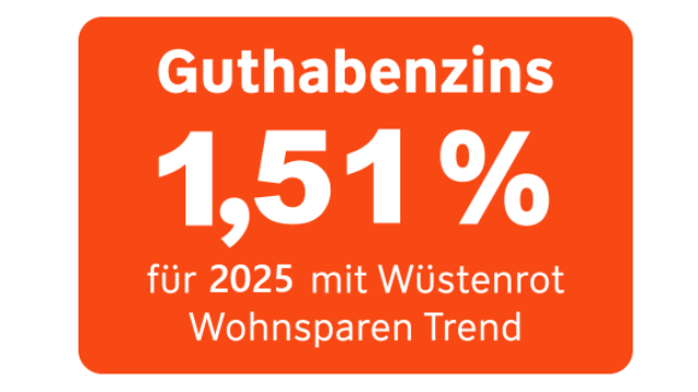 Attraktiver Guthabenzins beim Wohnsparen Trend Attraktiver Guthabenzins beim Wohnsparen Trend